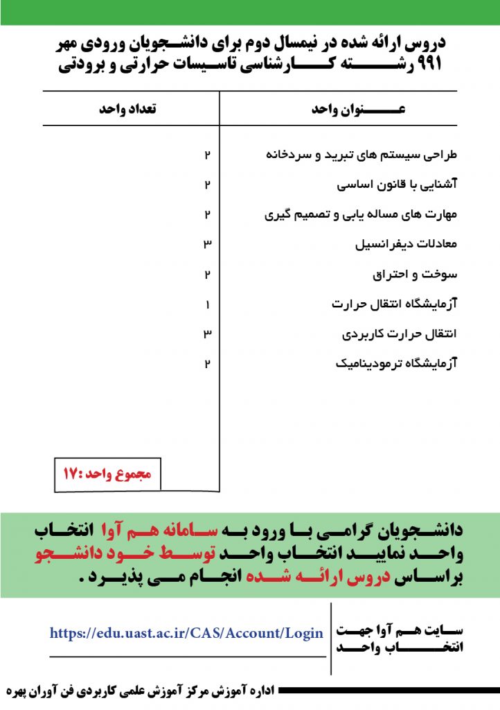 کارشناسی تاسیسات حرارتی برودتی