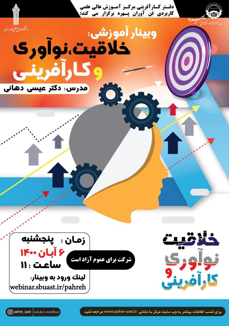 فن آوران پهره